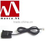 Manca HK--RJ12 Console Cable