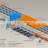 foma block machine,AAC,autoclaved aerated concrete block machine,light weight block machine