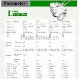 LY500 Mini Tiller thumbnail-6