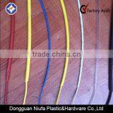 Hot Sale 600V PE Colorful Electrical Heat Shrink Tube thumbnail-3