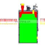 Halal Sausage Smokehouse Oven thumbnail-5