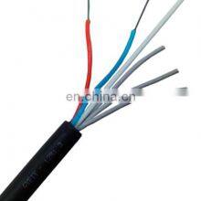 GYFTY GL Direct Price Hot Sale Super Quality GYFTY Fiber Optic Cable thumbnail-2