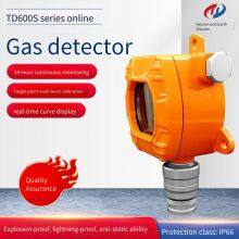 Online Trichlorosilane Detector Probe Td600s-sihcl3, Three-wire System 4-20ma, Tiandi Shouhe thumbnail-3