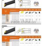 PDJNR/L Tool Holders thumbnail-1