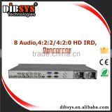 tv station equipment High quality 4:2:0/4:2:2 Multi-Audio encoding hdmi/hd-sdi Video iptv encoder decoder-IRD1321