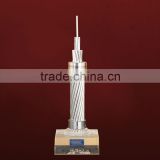 AAC Bare All Aluminum conductor Cables code name:Ant , Fly ,Wasp conductor