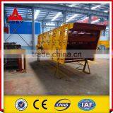 Vibrating Sieve For Metal Powder