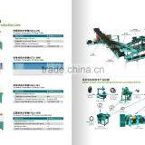 Rubber Refining Mill,rubber Refiner for Reclaimed Rubber Production thumbnail-5