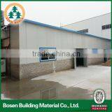 Prefabricated Sandwich Panel House Canadian Prefabricated Wood House Prefabricated House Wall Panels thumbnail-2