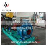 Irrigation,drainage,dredge,fire Fighting,mining,construction Water Pump Diesel Engine Driven