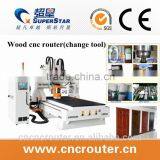 CNC Auto Tool Changer Woodworking Machine SKM25