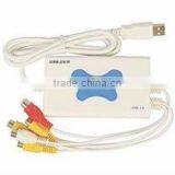 SHANHAI Economic Standalone Dvr EDR-USB100