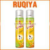 Curater Security Miraculous Insecticide Chalk