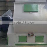 Hot Sales Livestock Feed Mixer Machine thumbnail-1