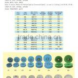 Wholesale Fishing Line Winder, Fishing Tackle thumbnail-2