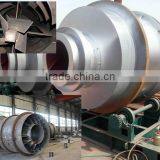 Low Consumption Industrial Rotary Dryer for Sale thumbnail-4