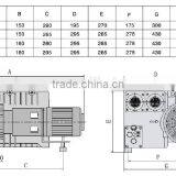 Single Stage Structure and Standard or Nonstandard Rotary Vane Vacuum Pump for Metalizing Plant thumbnail-6