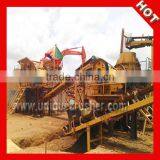 150-180 TPH Iron Ore Crusher Plant in Malaysia