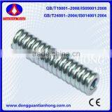 Widely Use Shrapnel Battery Spring,contact Spring thumbnail-1