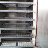 ETA Professional Custom Laboratory High Temperature Heat Treatment Industrial Drying Oven With Electric Motors thumbnail-5