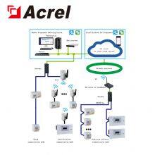 Acrel ADL100-EY Single Phase Pre-paid Energy Meter for Shopping Plaza thumbnail-4