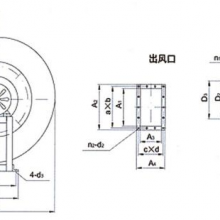 PP-FRP Anti Corrosion Centrifugal Ventilation Fans thumbnail-2