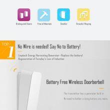 Product Description1