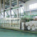 Polypropylene Fiber Production Line thumbnail-4