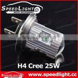 Super Led Auto Light h1 h7 h4