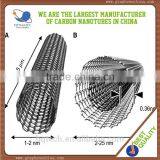 Multi Walled Carbon Nanotubes China Manufacture