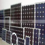 High Efficiency 280W Mono Solar Panel With Competitive Price