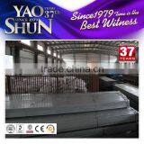 20*20 Galvanized Pipe Sizes Manufacturers thumbnail-5