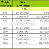 New Style Water Drop Shape Nude Pink Brown Cosplay Shemale Prosthesis Silicone Breasts for Cross Dresser Drag Queen to Easy Wear thumbnail-4