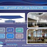 IW-3216HP 16CH Multi Mode Switch Three in One AHD DVR thumbnail-6