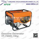 Diesel Generator Fuel Consumption per Hour thumbnail-5