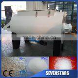Plastic Raw Materical Cool Mixer thumbnail-1
