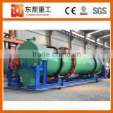 High Efficiency Wood Drying Machine/Wood Chips Dryer With Good Quality thumbnail-4