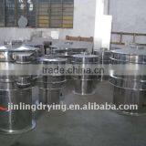 ZS Series Vibrating Sieve Machine for Polishing Powder