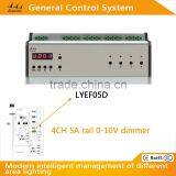 4 CH 20A EXP Rail Led Switch Controller DMX 512 Control System thumbnail-2