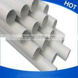 Best Sale and Quantity, Pvc Pipe Fitting thumbnail-6
