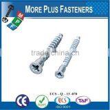 Made in Taiwan Confirmat Screw thumbnail-4