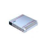 Sell Protocol Converter