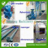 Medicine Package Recycling Machine for Aluminum and Plastic