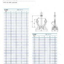 4890kg Marine Spek 95 Stockless Casting Anchor for Sale thumbnail-2