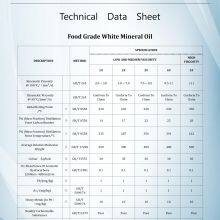 Food Grade White Oil for Cake Baking Mould Release Agent thumbnail-2