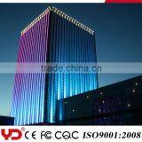 YD 5050 Waterproof Led Strip CE CQC FCC UL