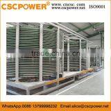 New Aluminum Alloy Used Spiral Freezer for Ice Cream in China thumbnail-2