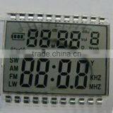 Transparent Panels UNLCD-P20021