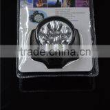 Headlamp, Led Headlamp, Led Headlamp Light