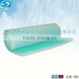 Fiberglass Filter Supplier